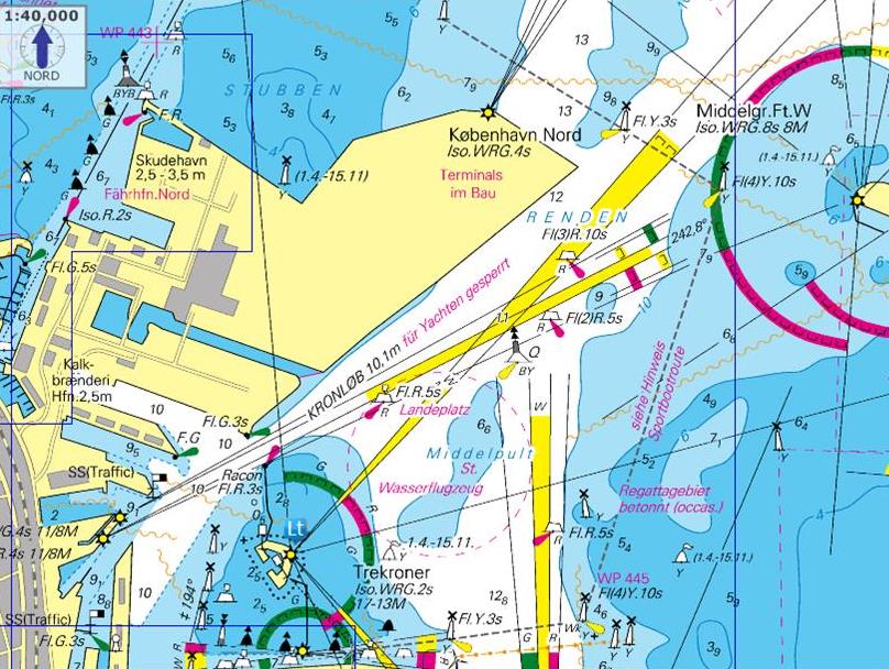 Kopenhagen Ansteuerung
