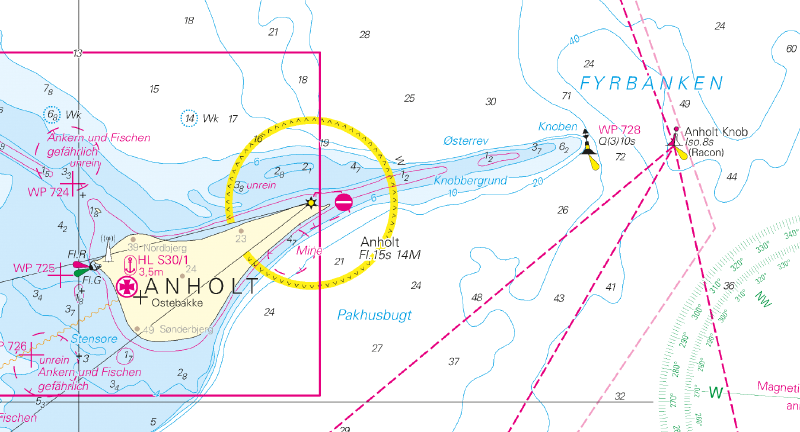 anholt knob